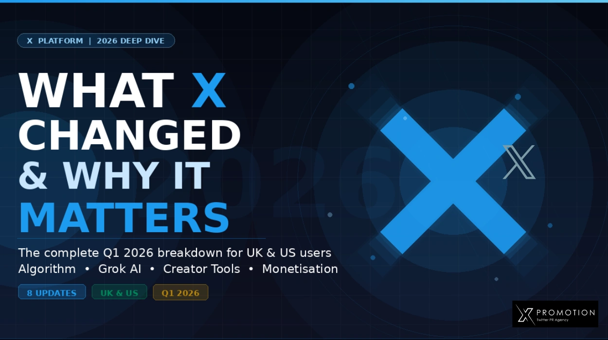 What X Changed & Why It Matters in 2026